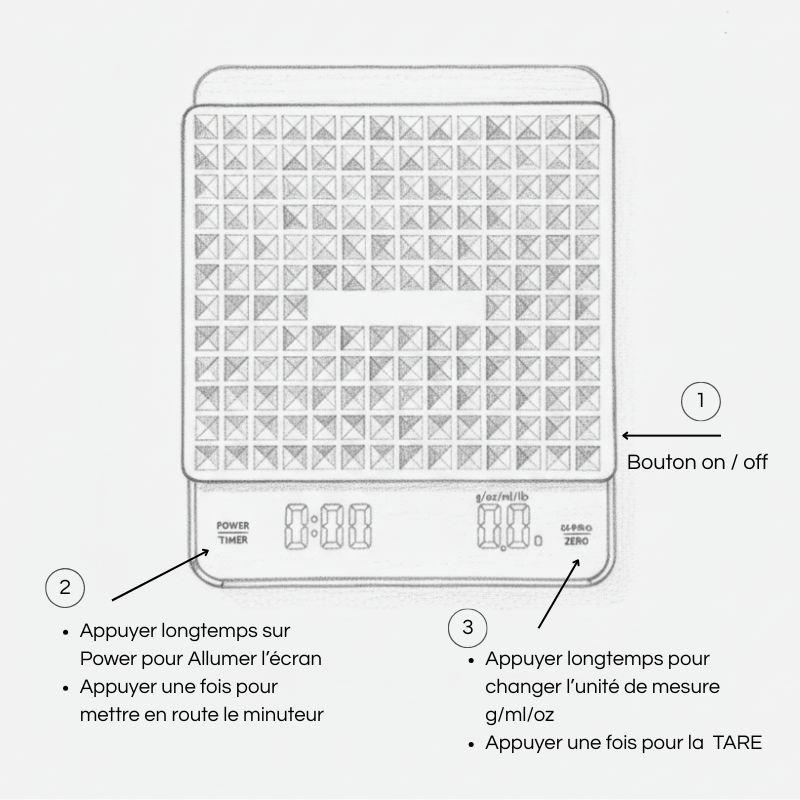Steamly Scale – Balance café & thé de précision (0,1 g)